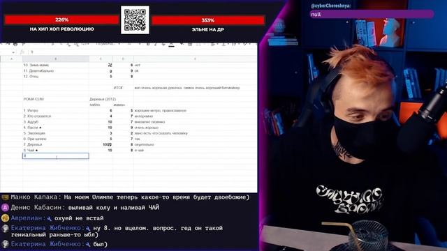 РОМА СИТ - ДЕРЕВЬЯ (умники и слаб0умники #52) [ПЕРЕЗАЛИВ]