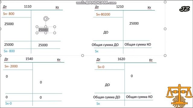 10 Урок.Т-счета. Главный журнал. Практические задачи.Основы Бухгалтерского учета(Кыргызстан).Чайник смотреть онлайн