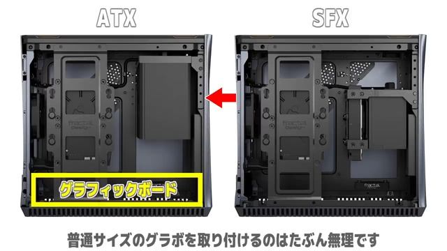 Mini-ITXで小型のつよつよPCを組～むぞっ！【自作PC】 смотреть онлайн