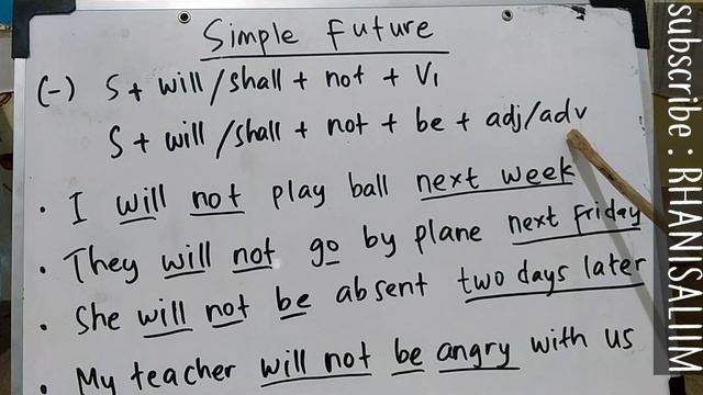 SIMPLE FUTURE•WILL•SHALL•TO BE GOING TO смотреть онлайн