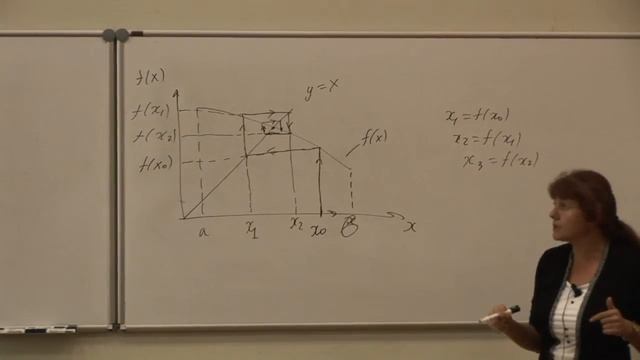 5. Принцип сжимающих отображений смотреть онлайн