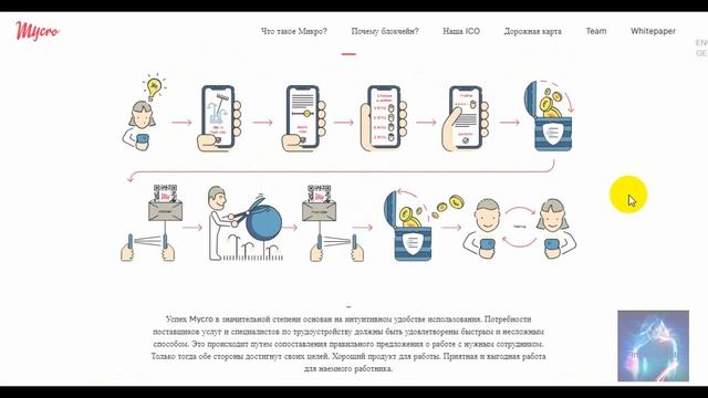 Mycro. Экономика токена. смотреть онлайн