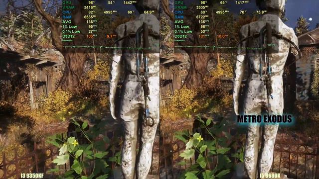 i3 9350KF vs i5 9600K 13 games Tested смотреть онлайн