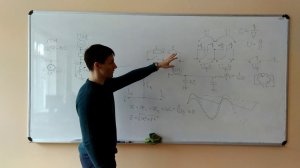 Лапидус А.А.