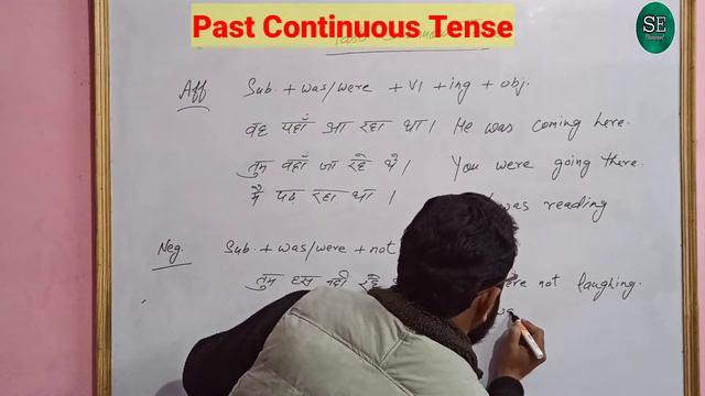 Past Continuous Tense | Tense | Learn English Grammar by Syed Taneem Ahmad | смотреть онлайн