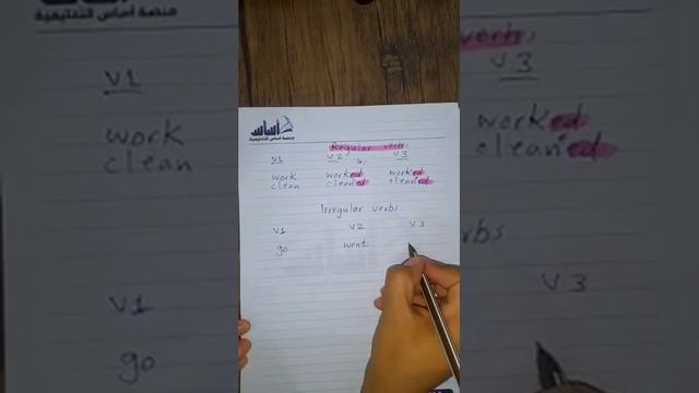 الصف السابع Module 1 شرح قاعدة المضارع البسيط ج1 Present simple ✅️ смотреть онлайн