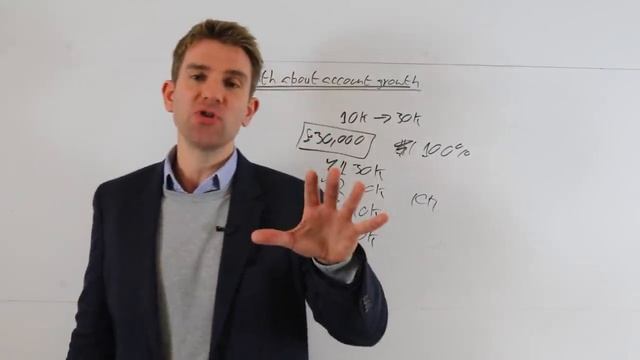 The TRUTH About Growing Your Trading Account & Trading for a Living! ? смотреть онлайн