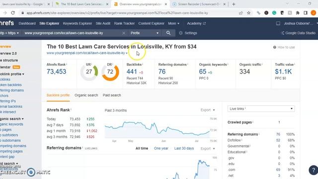 Logan Brown, SEO Analysis смотреть онлайн