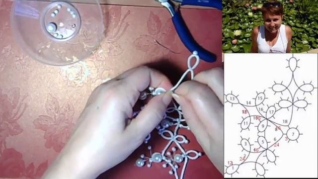 МК: часть2 Декорирование бусинами. Конструктор украшений фриволите смотреть онлайн