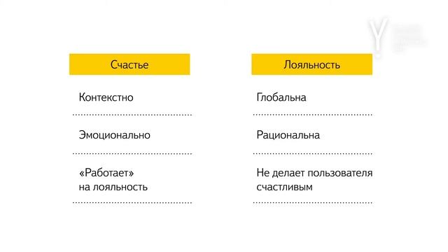 Совет да любовь смотреть онлайн