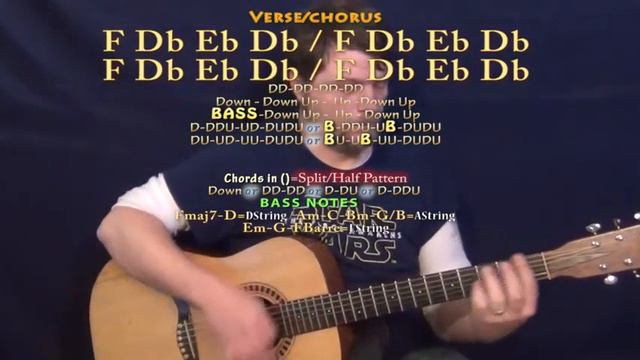 Not Afraid Anymore (Halsey) Guitar Lesson Chord Chart - F Db Eb Bb Bbm смотреть онлайн