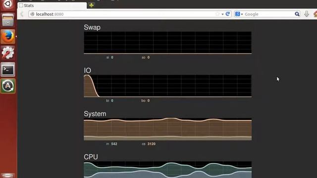 web-vmstats monitor linux server смотреть онлайн