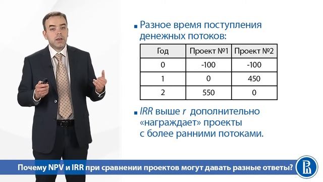 24 Эквивалентны ли критерии NPV и IRR? Сравнение проектов