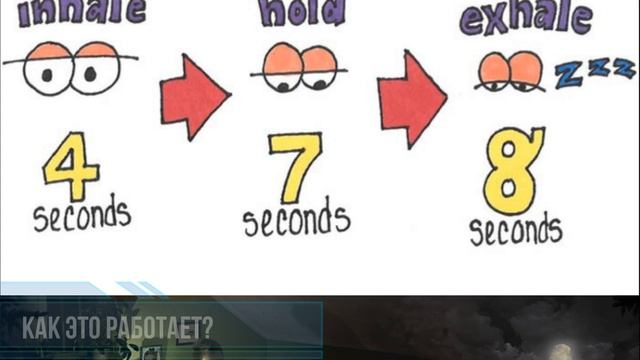 Как уснуть за 1 минуту?(Ответ в видео)