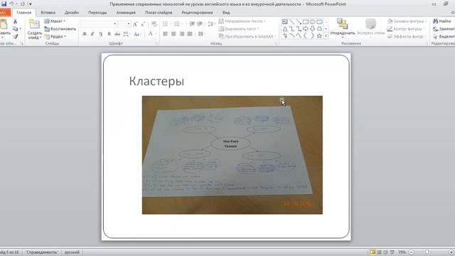 Применение современных технологий на уроках английского языка и во внеурочной деятельности смотреть онлайн