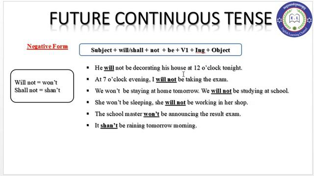 English Basic Grammar: អនាគតកាលកំពុងបន្ត (Future Continuous Tense) смотреть онлайн