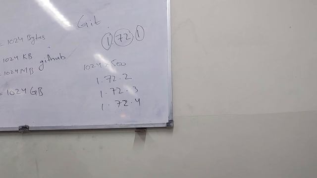 Git (Part 2) смотреть онлайн