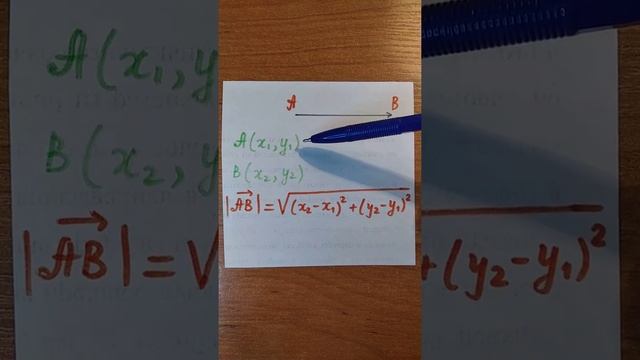 Координаты вектора. Длина вектора смотреть онлайн
