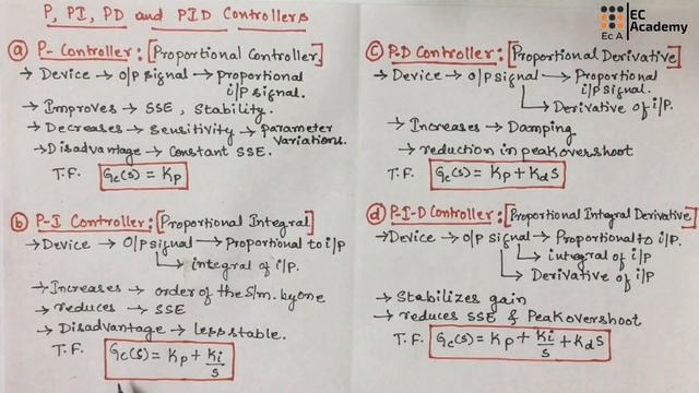#182 P, PI, PD, PID controllers || EC Academy смотреть онлайн