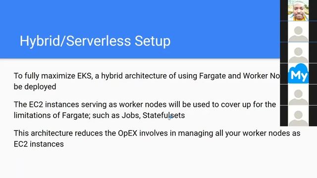 AWS re Invent re Cap sessions 1 смотреть онлайн