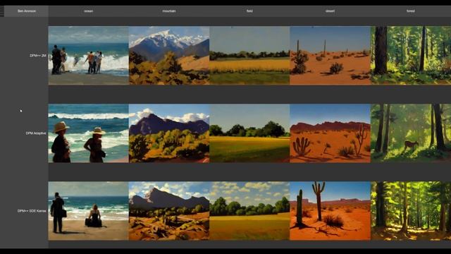 Testing ALL Artists in Stable Diffusion - Part 1 - A is for Artist смотреть онлайн