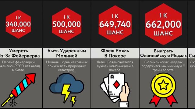 Это Точно Не Произойдет С Тобой! смотреть онлайн