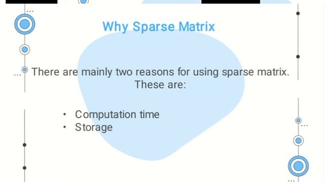 Sparse Matrix смотреть онлайн