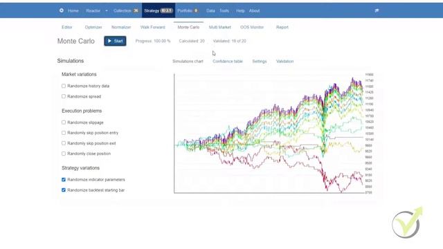 Monte Carlo Simulation in Forex (User Guide) смотреть онлайн