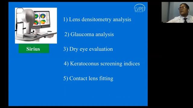 Understanding Aberrometry смотреть онлайн