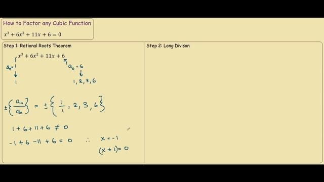 How to factor a cubic function смотреть онлайн
