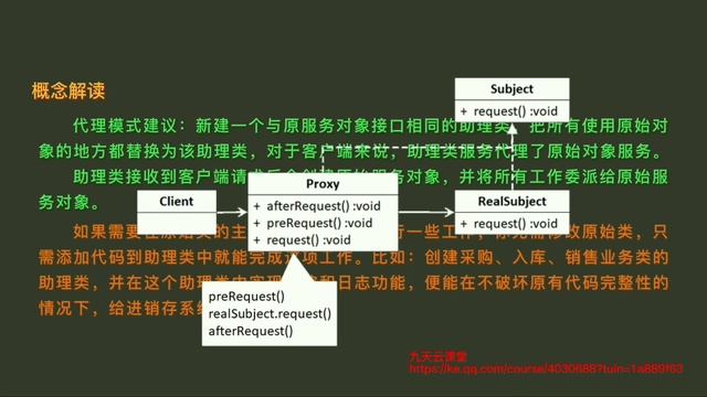 JAVA设计模式之代理模式 смотреть онлайн
