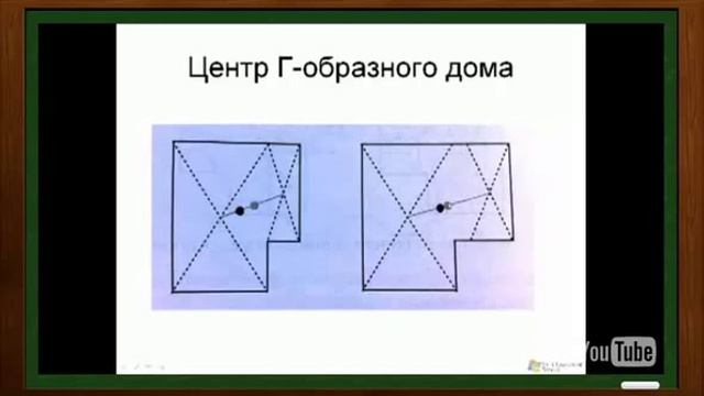 Делаем план дома по фэн-шуй смотреть онлайн