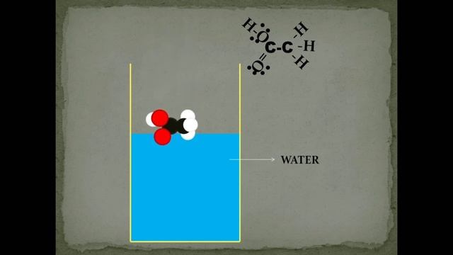 How to react acid with water animation смотреть онлайн