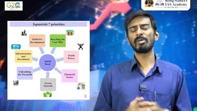 Budget 2023-24 & Economic Survey 2022-23 Glimpse | Amrit Kaal & Saptarishi | Adil Baig смотреть онлайн