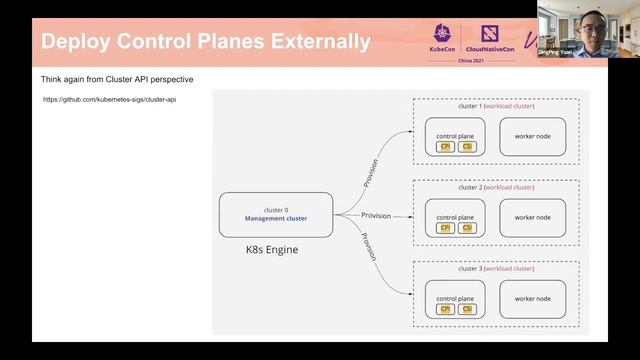 Keynote: Secure & Hardening Kubernetes Control Plane - Dingping Yuan & Yike Wang смотреть онлайн