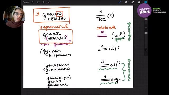 Учи английский по сериалам за 990р в месяц. Метод Надежды Счастливой. смотреть онлайн