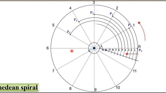 2 - Archimedean Spiral in Engineering Drawing смотреть онлайн