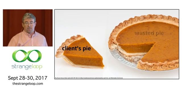 "Stop Rate Limiting! Capacity Management Done Right" by Jon Moore смотреть онлайн