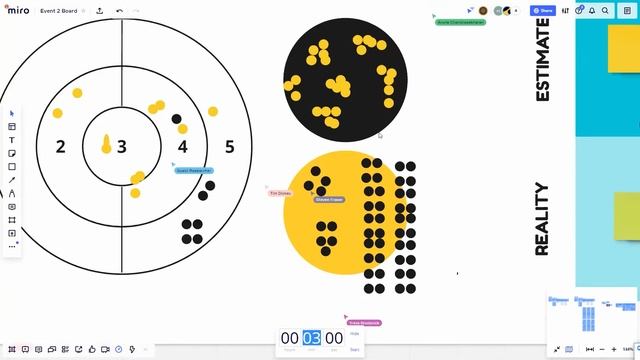 Game of Circles - Agile Game - Miro смотреть онлайн