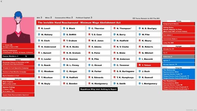Let's Play: Whip the Vote Part 10 смотреть онлайн