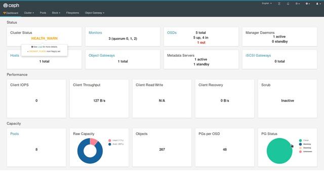 Ceph Manager Dashboard - OSDs down - 2019-01-24 смотреть онлайн