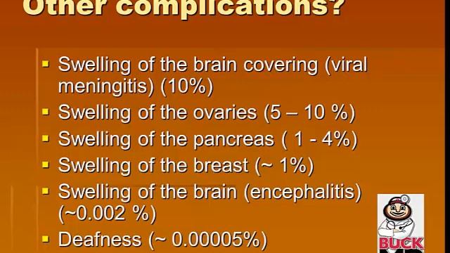 Mumps, Mumps, and more Mumps смотреть онлайн