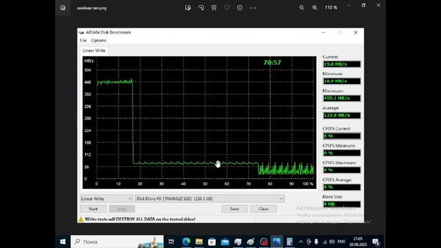 Обзор SSD накопителя Tammuz GKM330 [TGM30256A58], на 256ГБ. смотреть онлайн