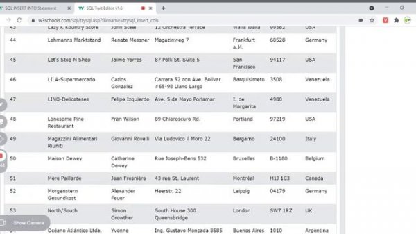 W3schools | W3Schools SQL | W3schools SQL Tutorials