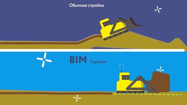 Информационное моделирование в строительстве BIM смотреть онлайн