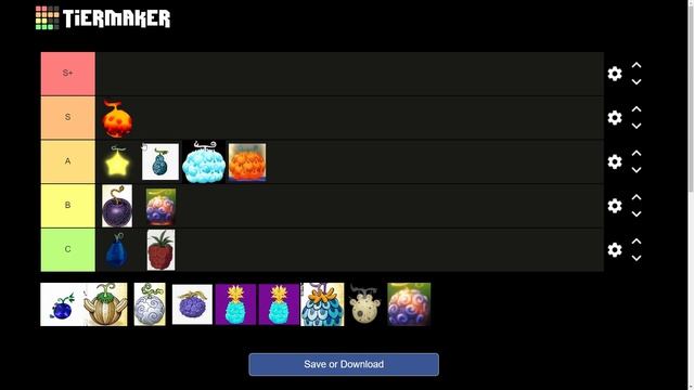 All Fruits Tier list in [DRAGON + WANO] Fruit Battlegrounds (CODES) - Ranking Every Fruit (ROBLOX) смотреть онлайн