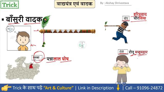 Gk Trick : वाद्य यंत्र और उनके वादक | Art & Culture | Static Gk Trick | Crazy Gk Trick | Akshay Sir