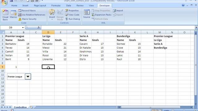 Control a Chart with a Combo Box смотреть онлайн