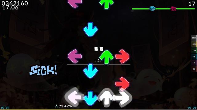 Quaver: Camellia - GHOUL 91.08% 17.06 [28.09]