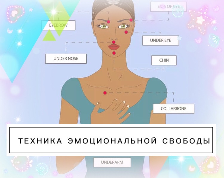Простукивание. Техника эмоциональной свободы
